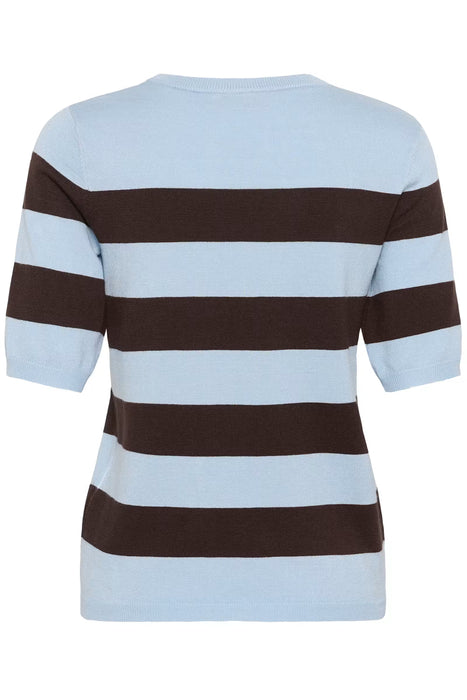 Kaffe - KAlizza Pullover